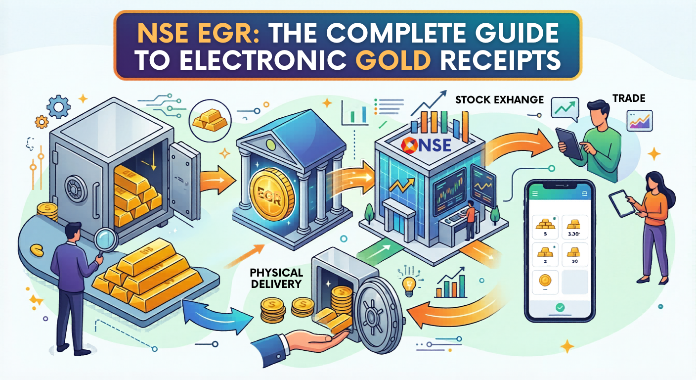 What is NSE EGR? The Complete Guide to Electronic Gold Receipts